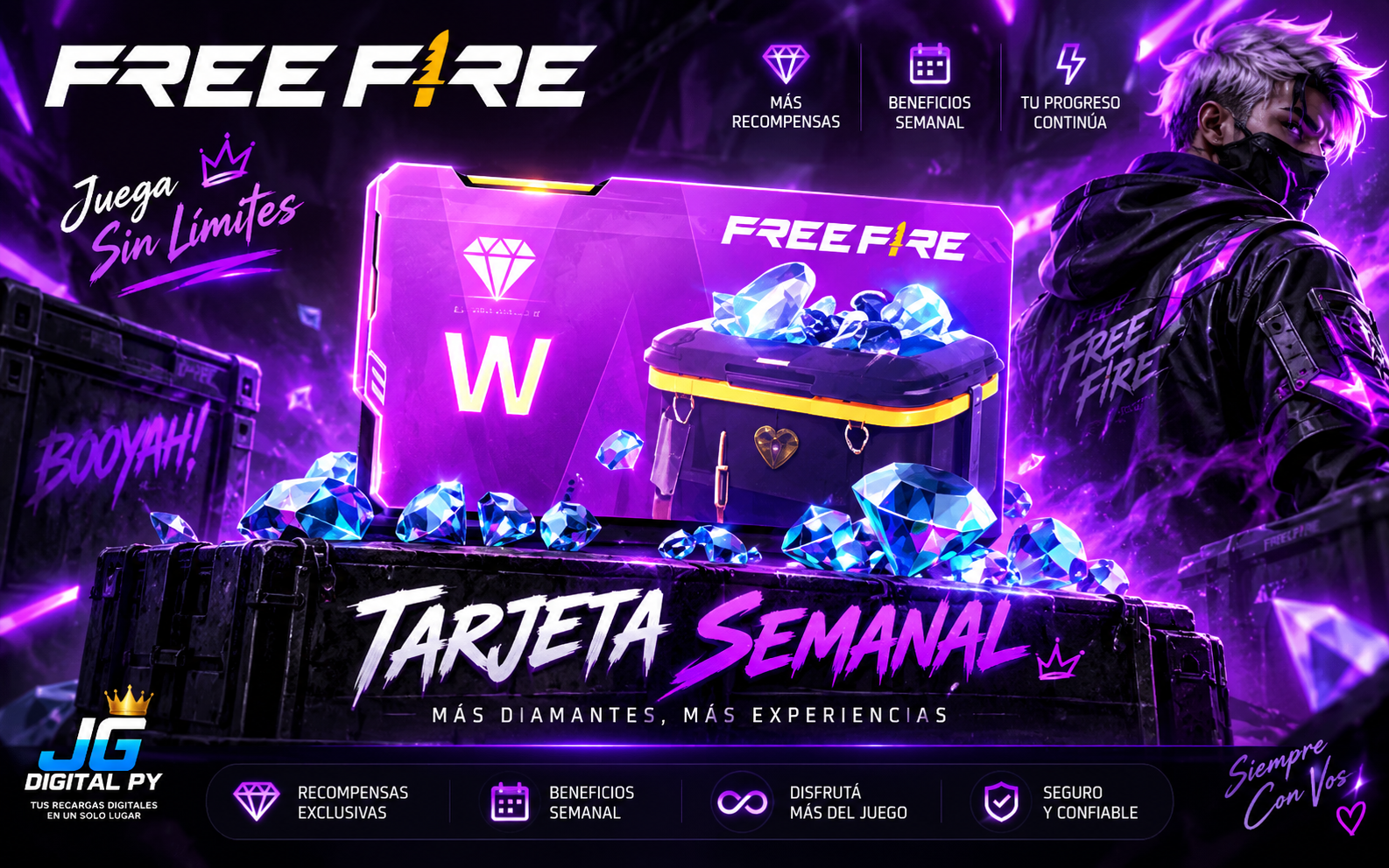 Tarjeta Semanal